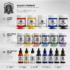 pigment setleri özet