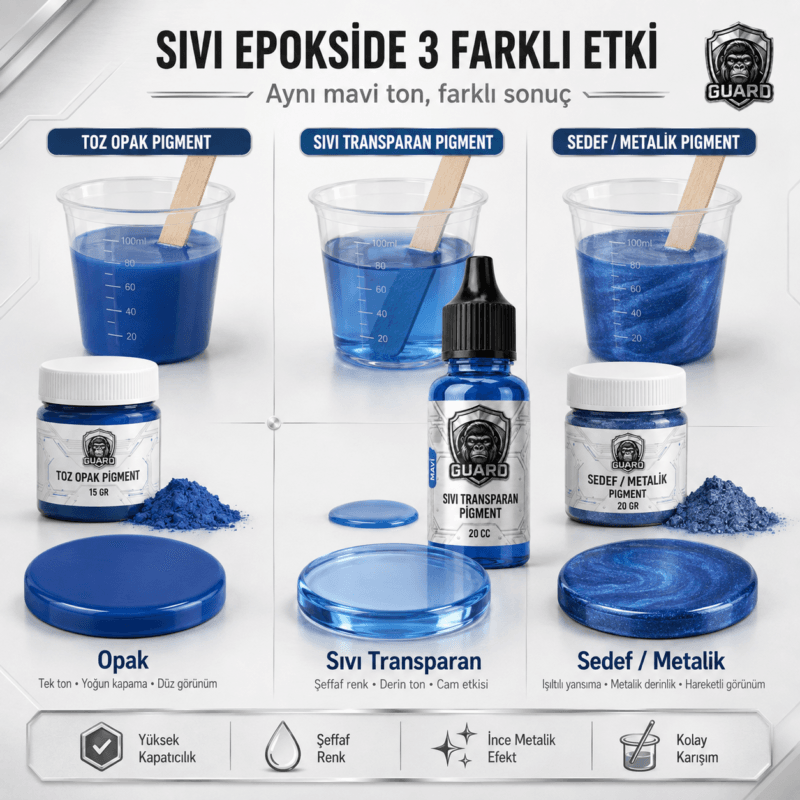 3lü pigment farkı