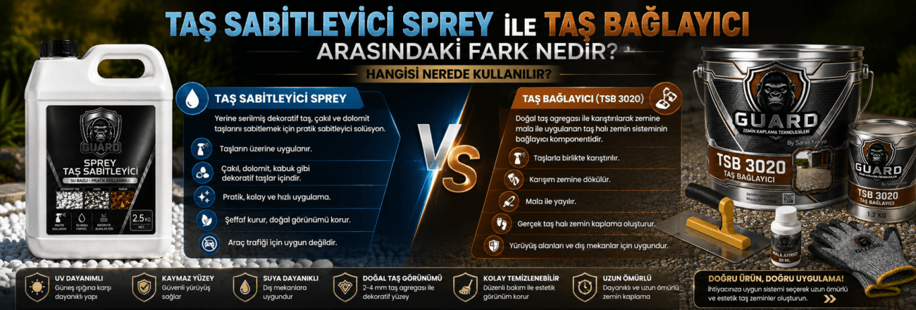 Taş sabitleyici sprey ile taş bağlayıcı farkı - GUARD taş halı uygulama rehberi